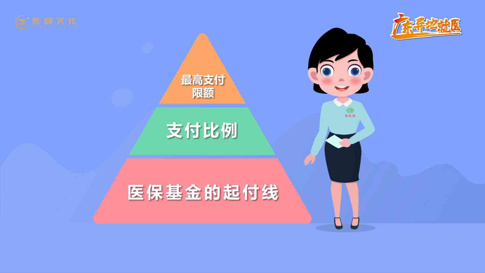 廣州三維工業(yè)產(chǎn)品動(dòng)畫設(shè)計(jì)的關(guān)鍵在哪里