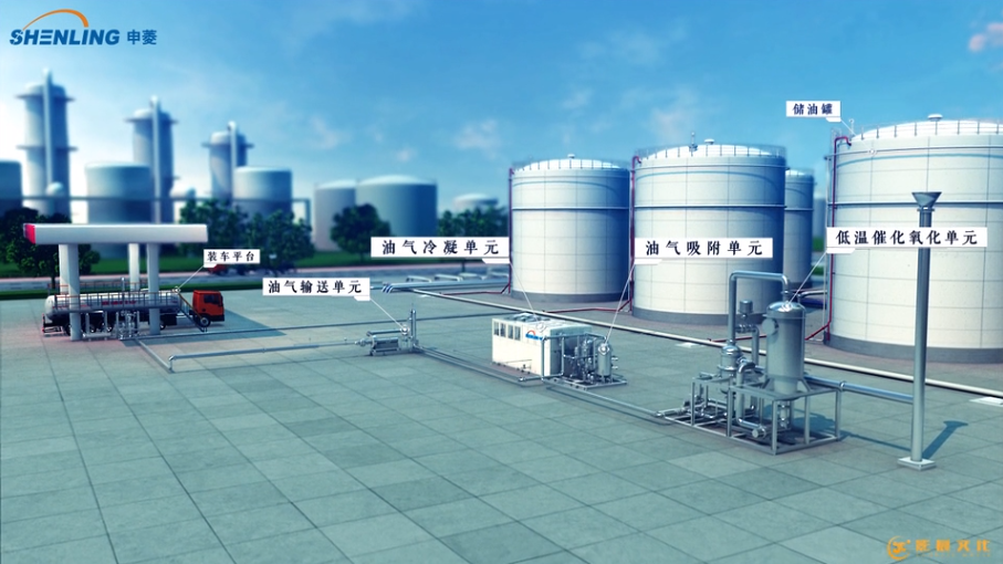 工業(yè)三維動畫用途，廣州工業(yè)三維動畫制作