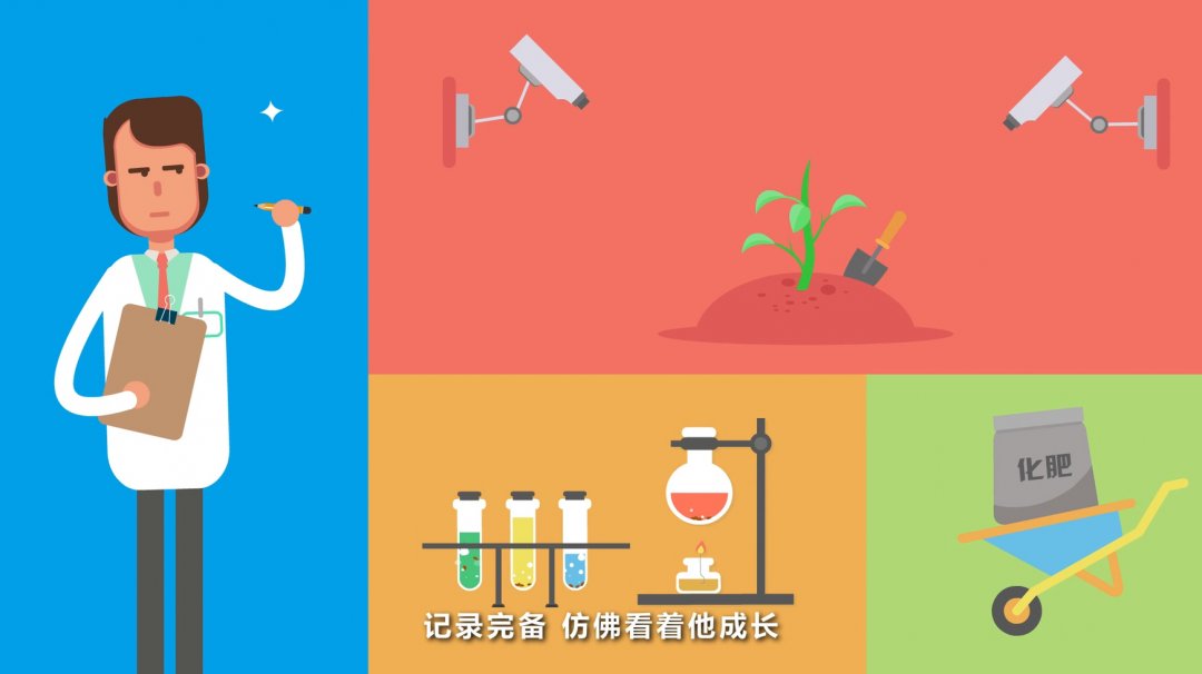 三維工程動畫制作有哪些分類？