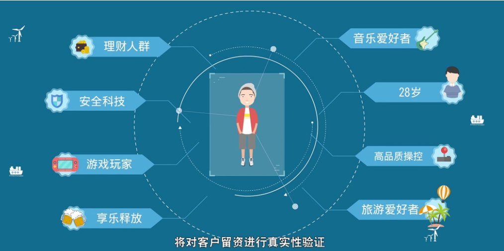 廣州MG動(dòng)畫制作有什么特點(diǎn)？