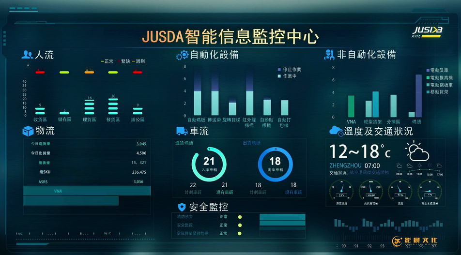 廣州三維動畫制作公司