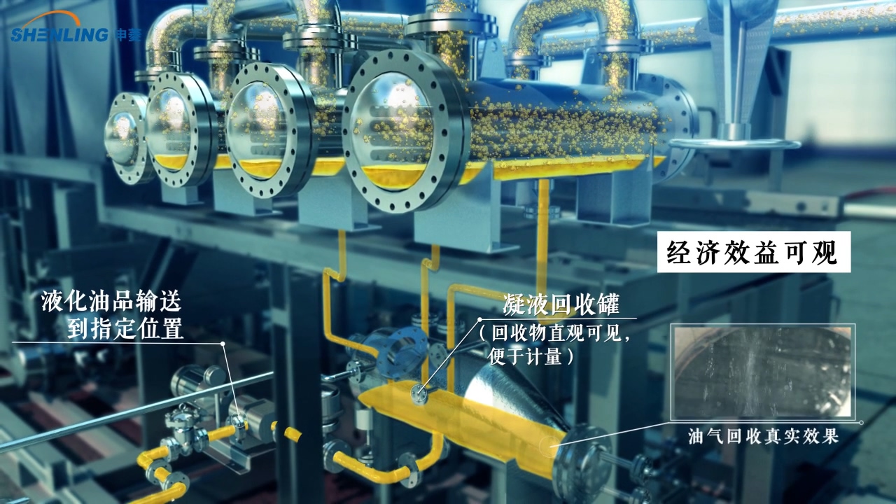 廣州機械三維演示動畫是什么？有什么優(yōu)勢？