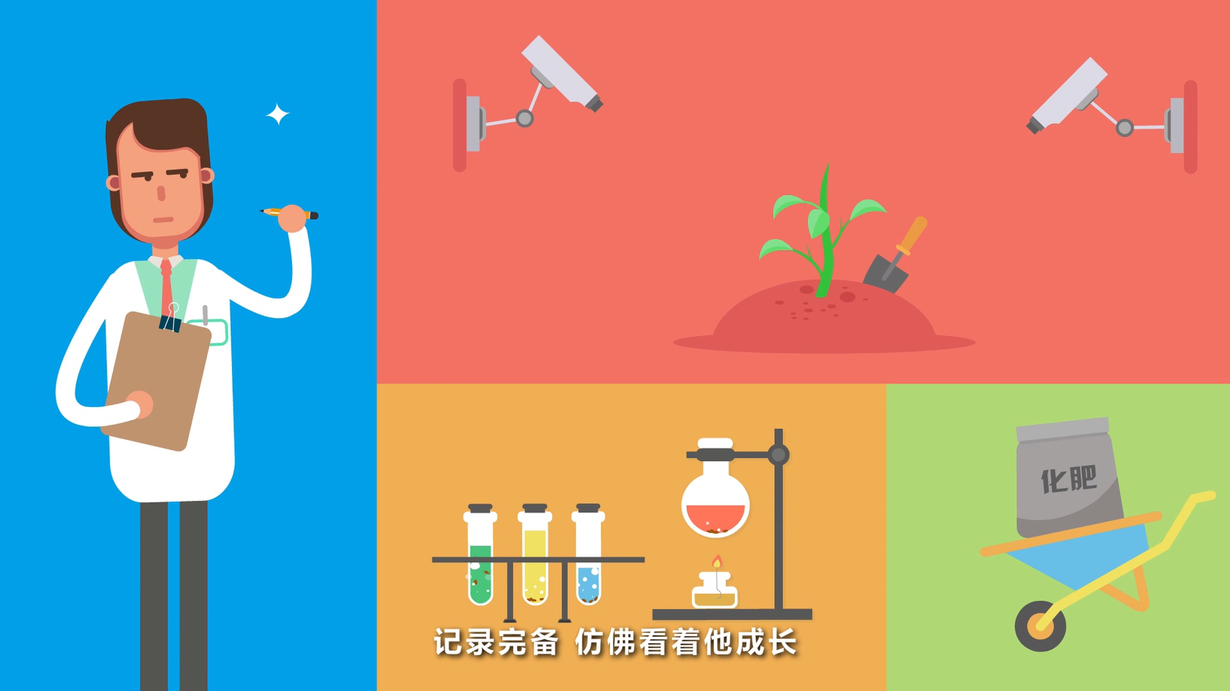 關于廣州MG動畫制作的幾個設計原則