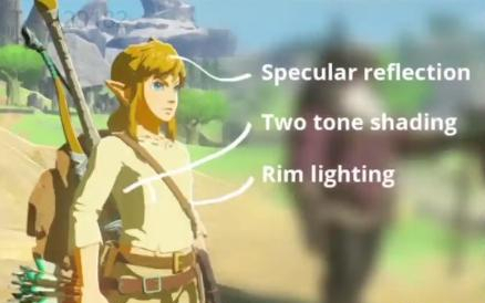 影晨文化：卡通材質(zhì)原理