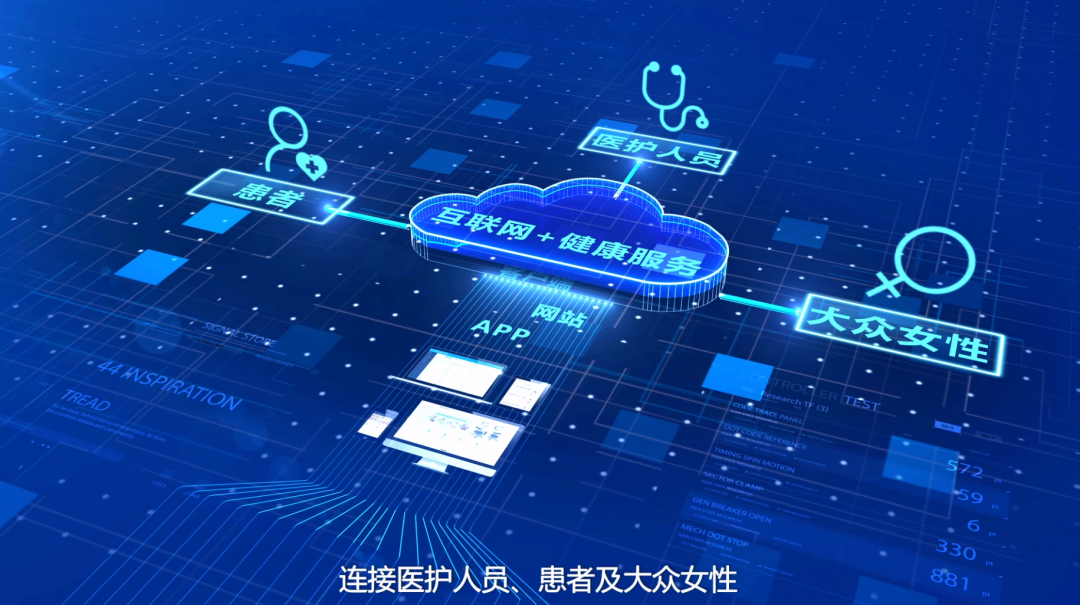 廣州醫(yī)學(xué)設(shè)備三維動畫在醫(yī)學(xué)領(lǐng)域的作用