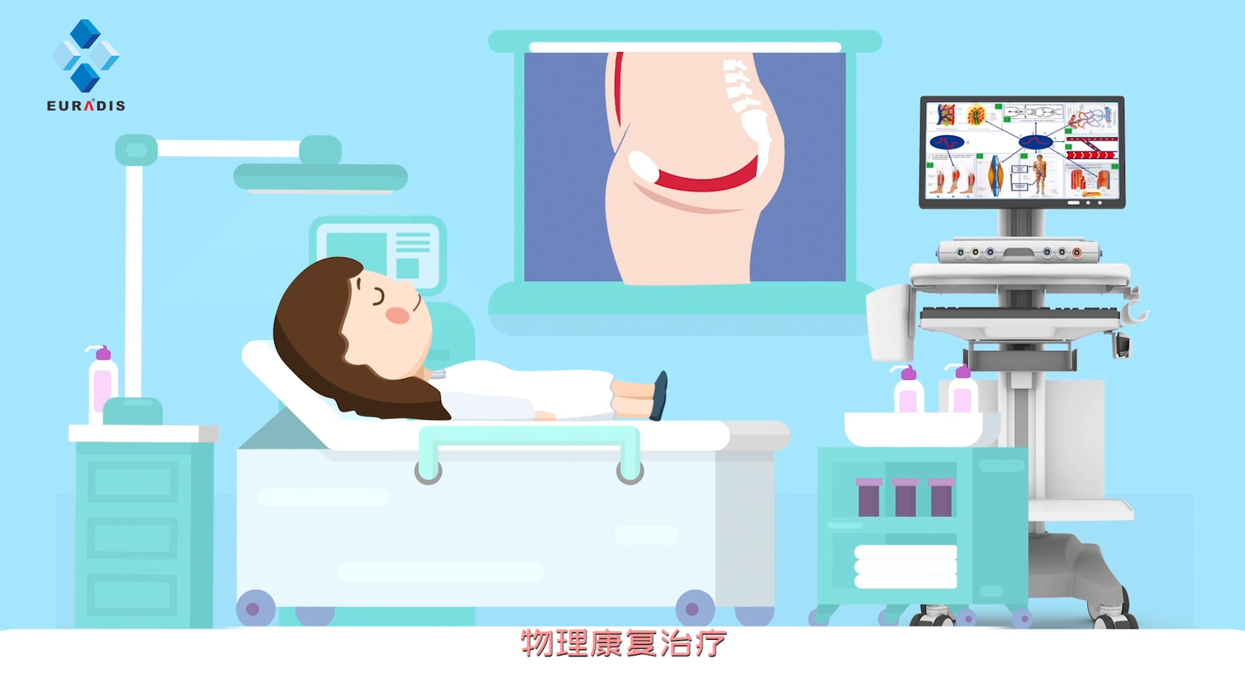 廣州醫(yī)學(xué)MG動畫視頻制作,醫(yī)療MG動畫制作方法