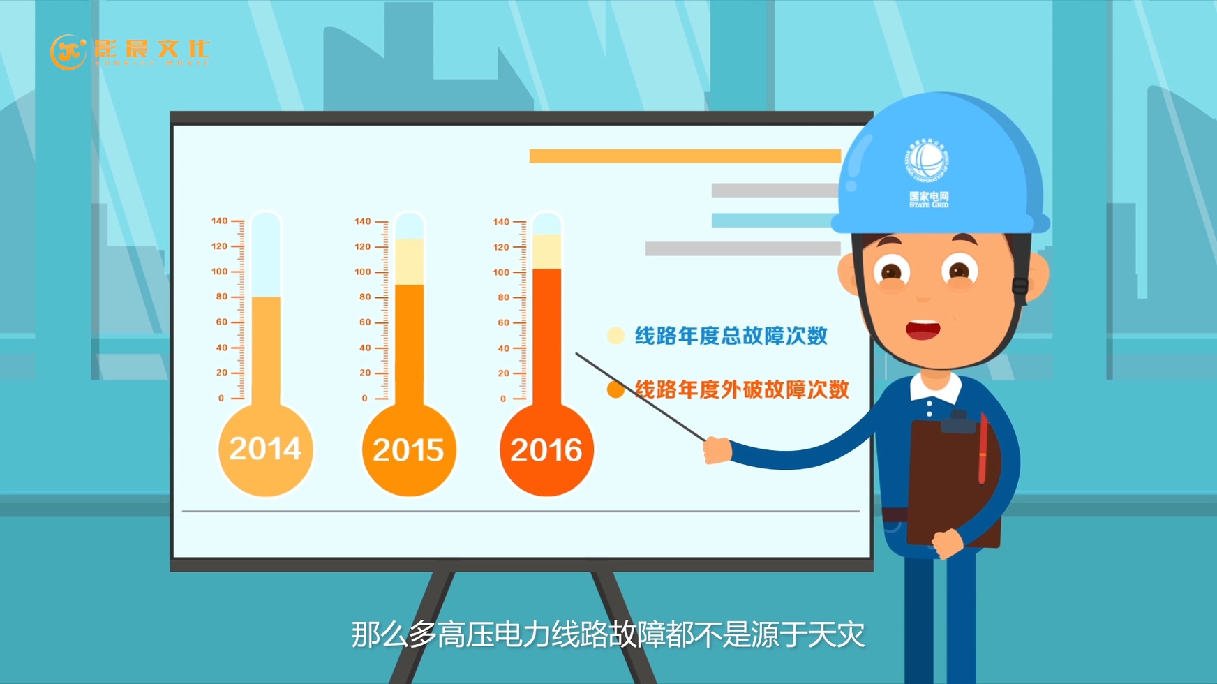 電力安全宣傳MG動畫