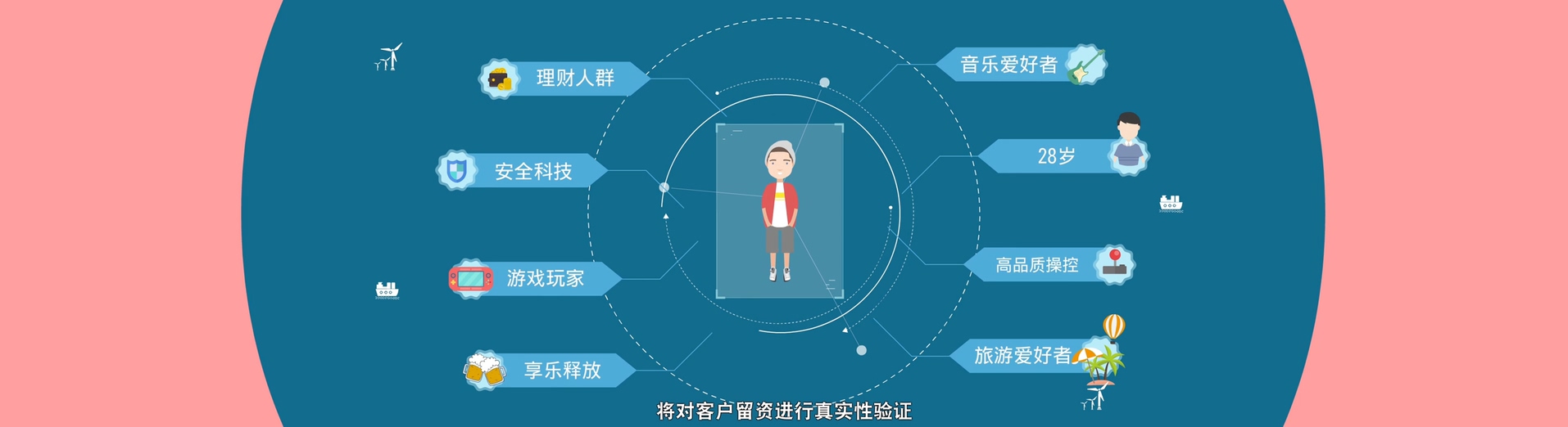 別克汽車MG動(dòng)畫