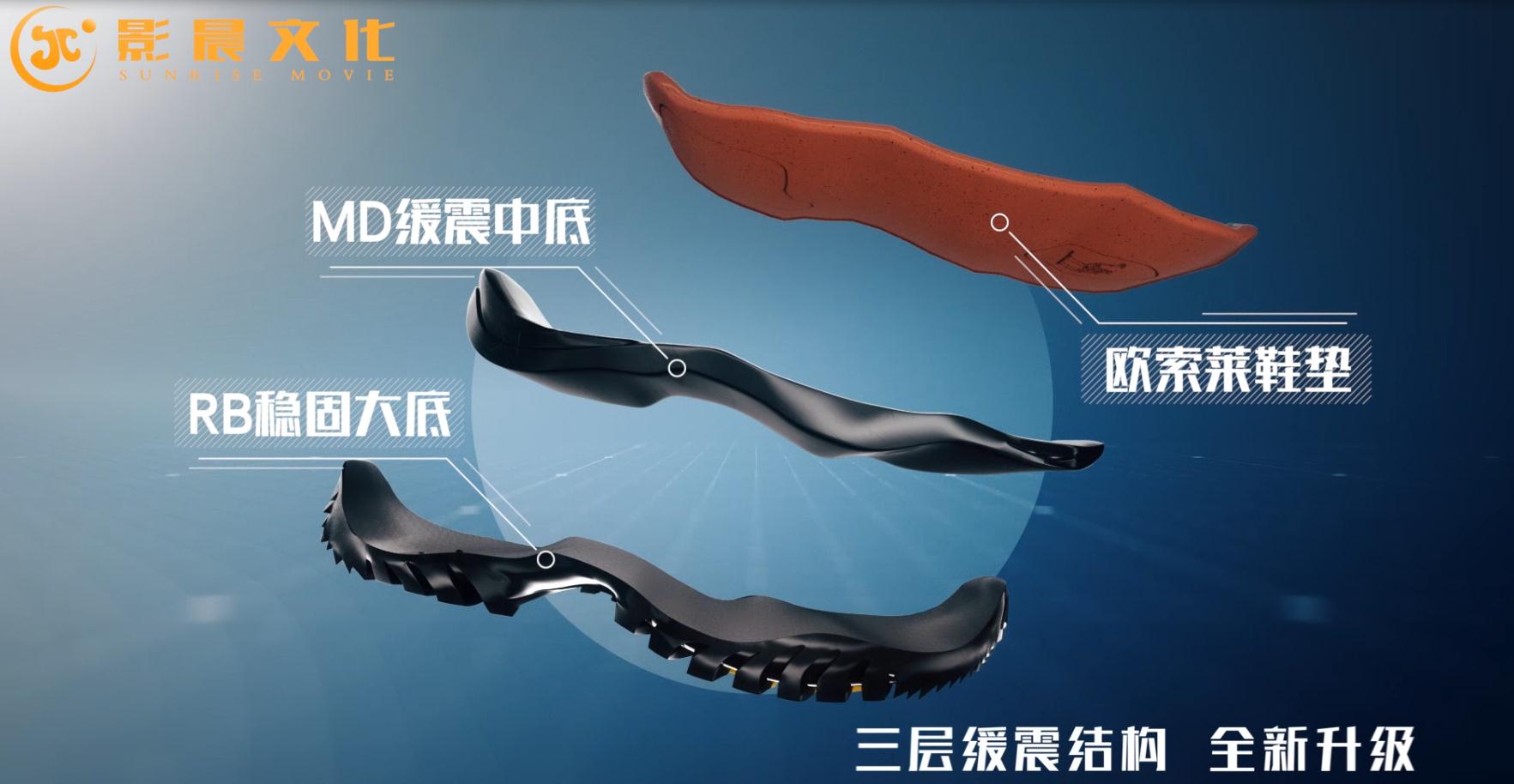 CAMEL駱駝男鞋視頻案例