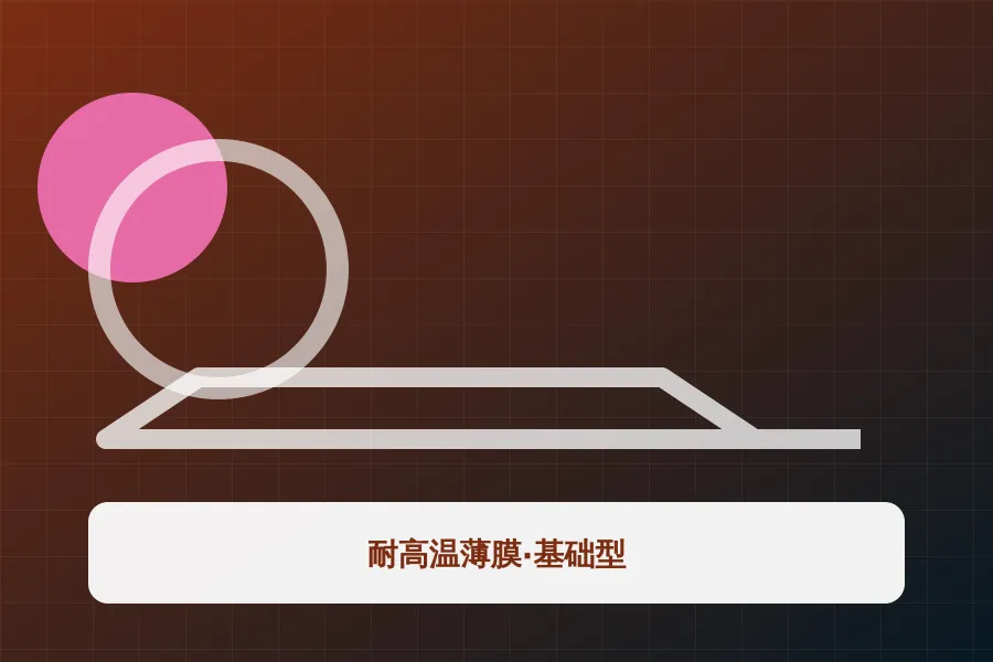 耐高温薄膜·基础型应用示意图