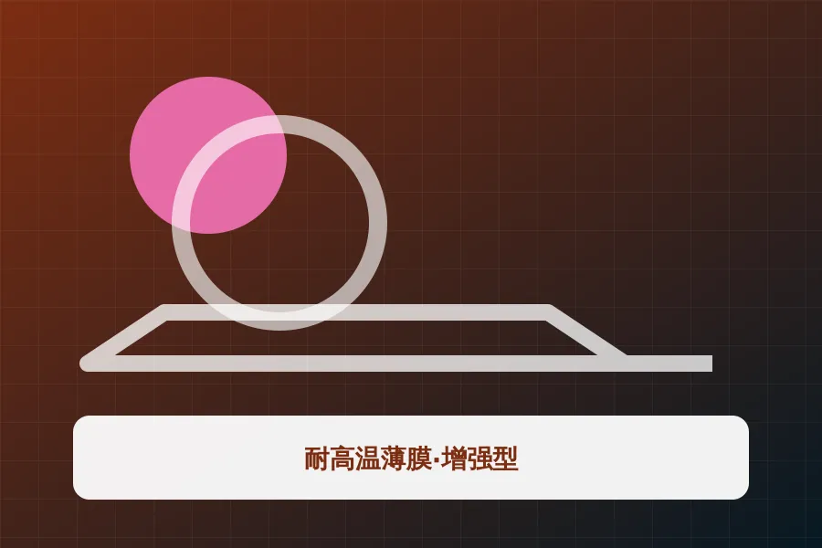 耐高温薄膜·增强型应用示意图