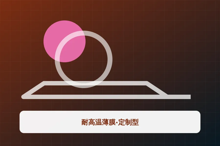 耐高温薄膜·定制型应用示意图