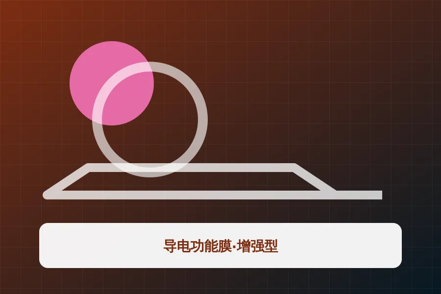 导电功能膜·增强型应用示意图